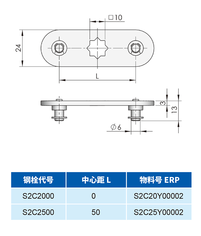 2024新老澳门原料网大全