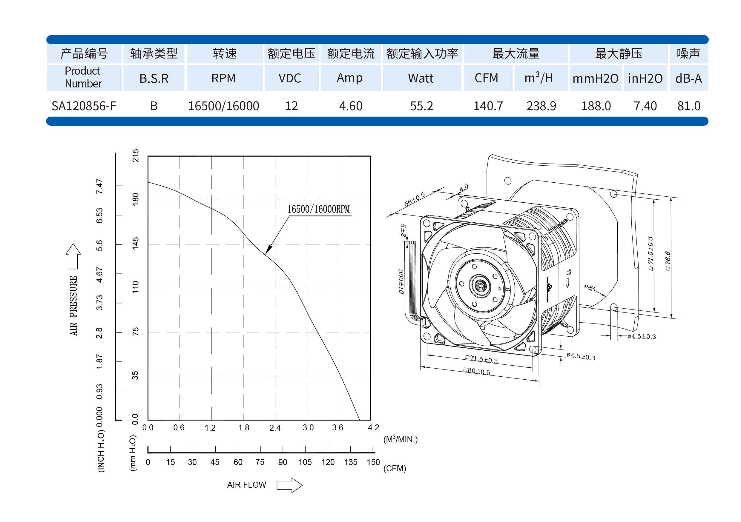 精准24码免费公开