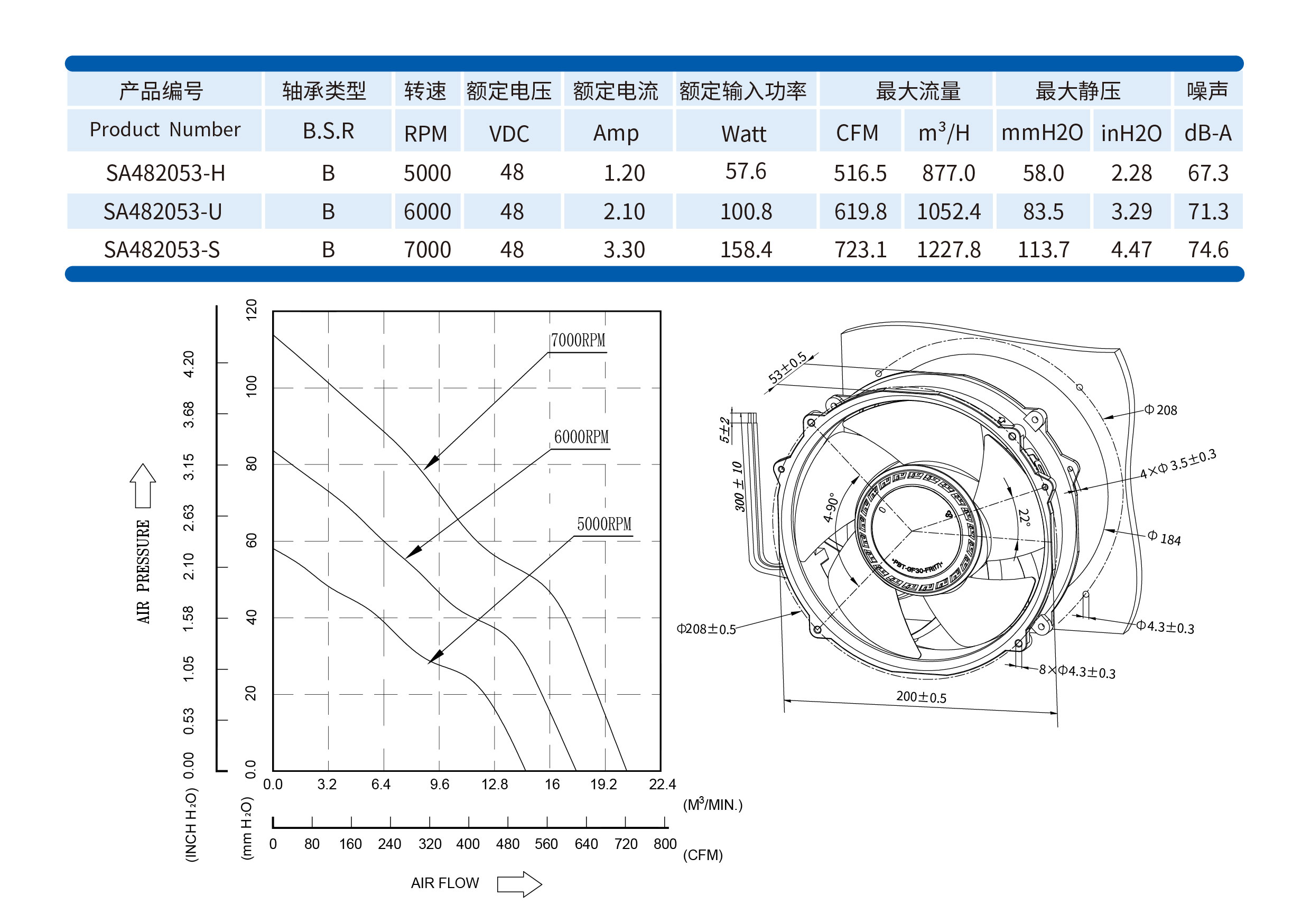 2024新老澳门原料网大全