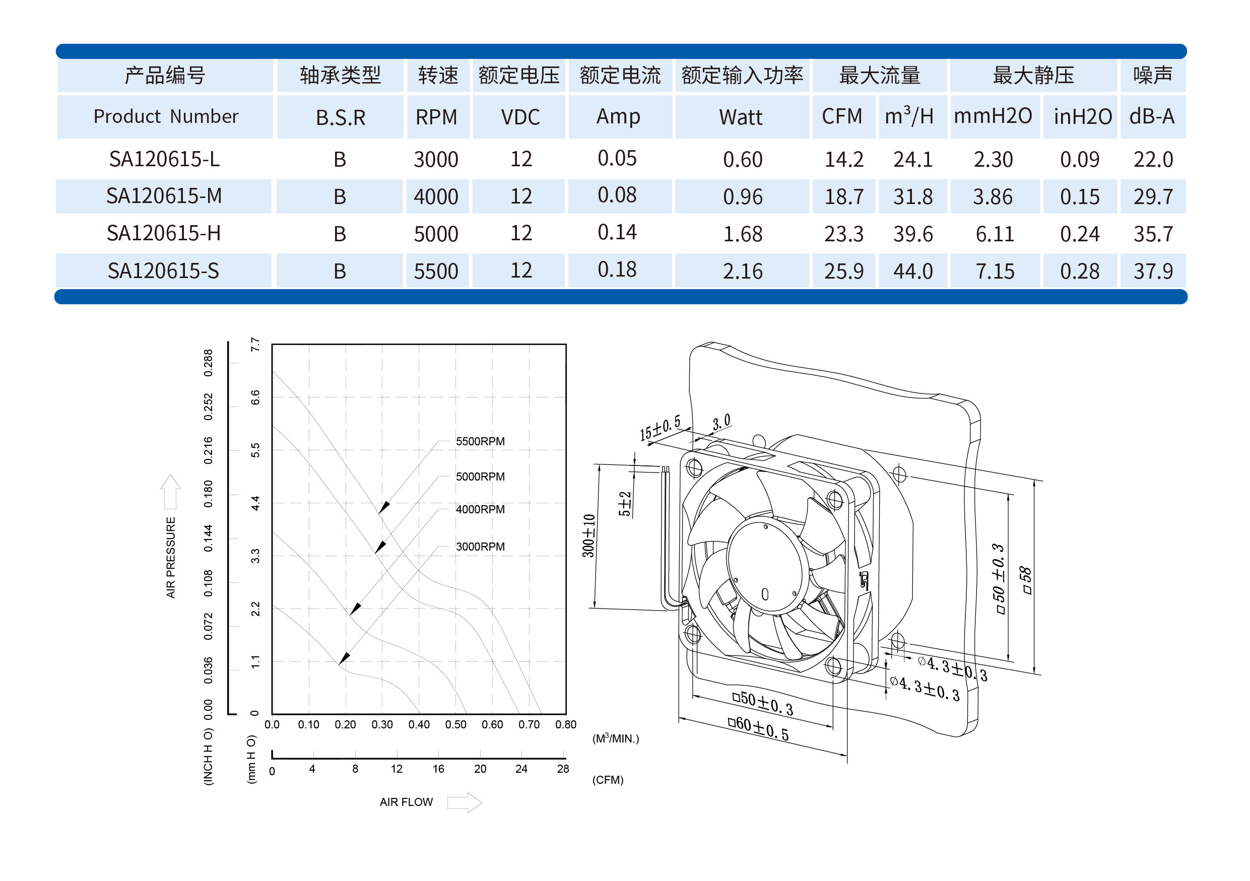 精准24码免费公开