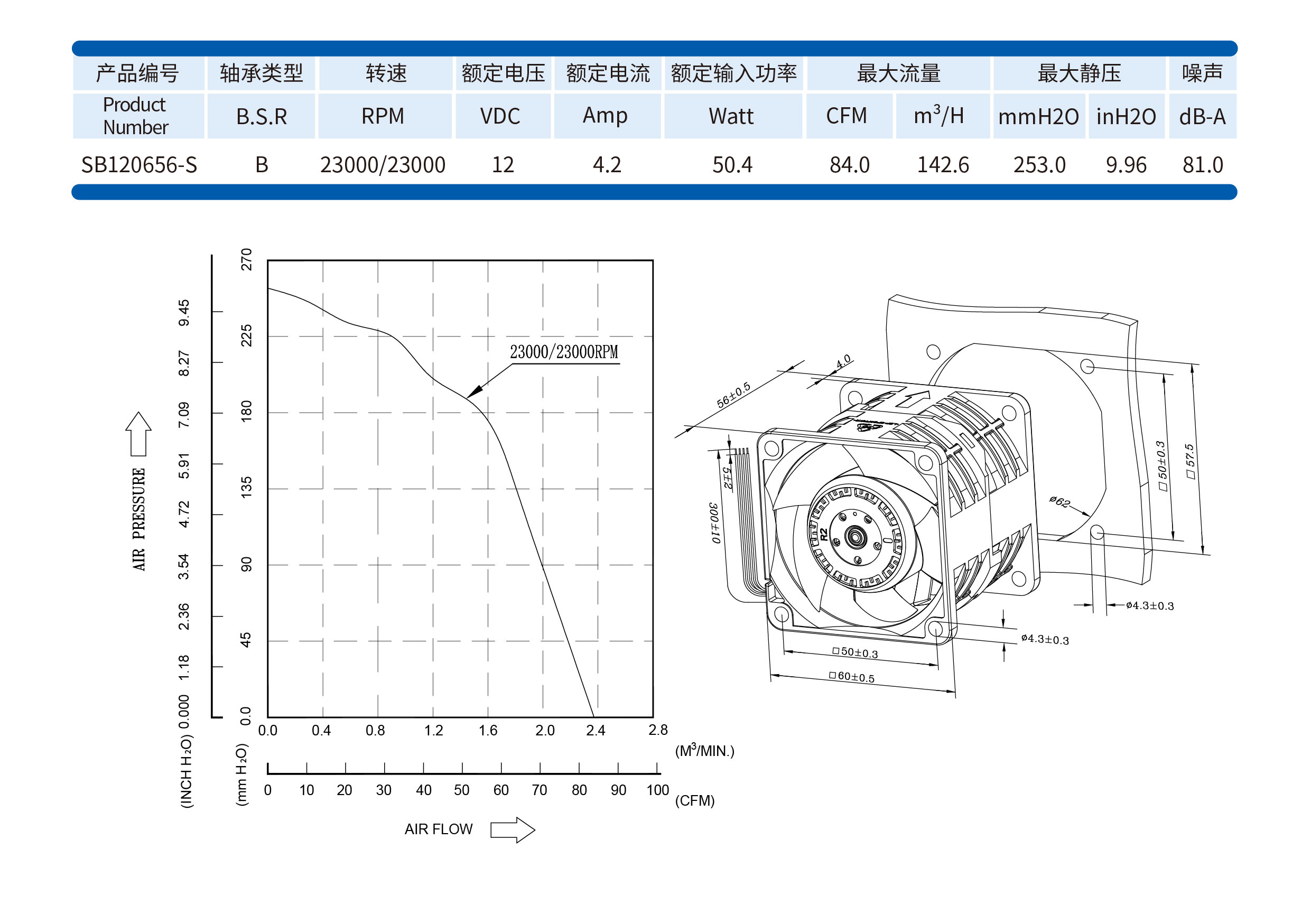 精准24码免费公开