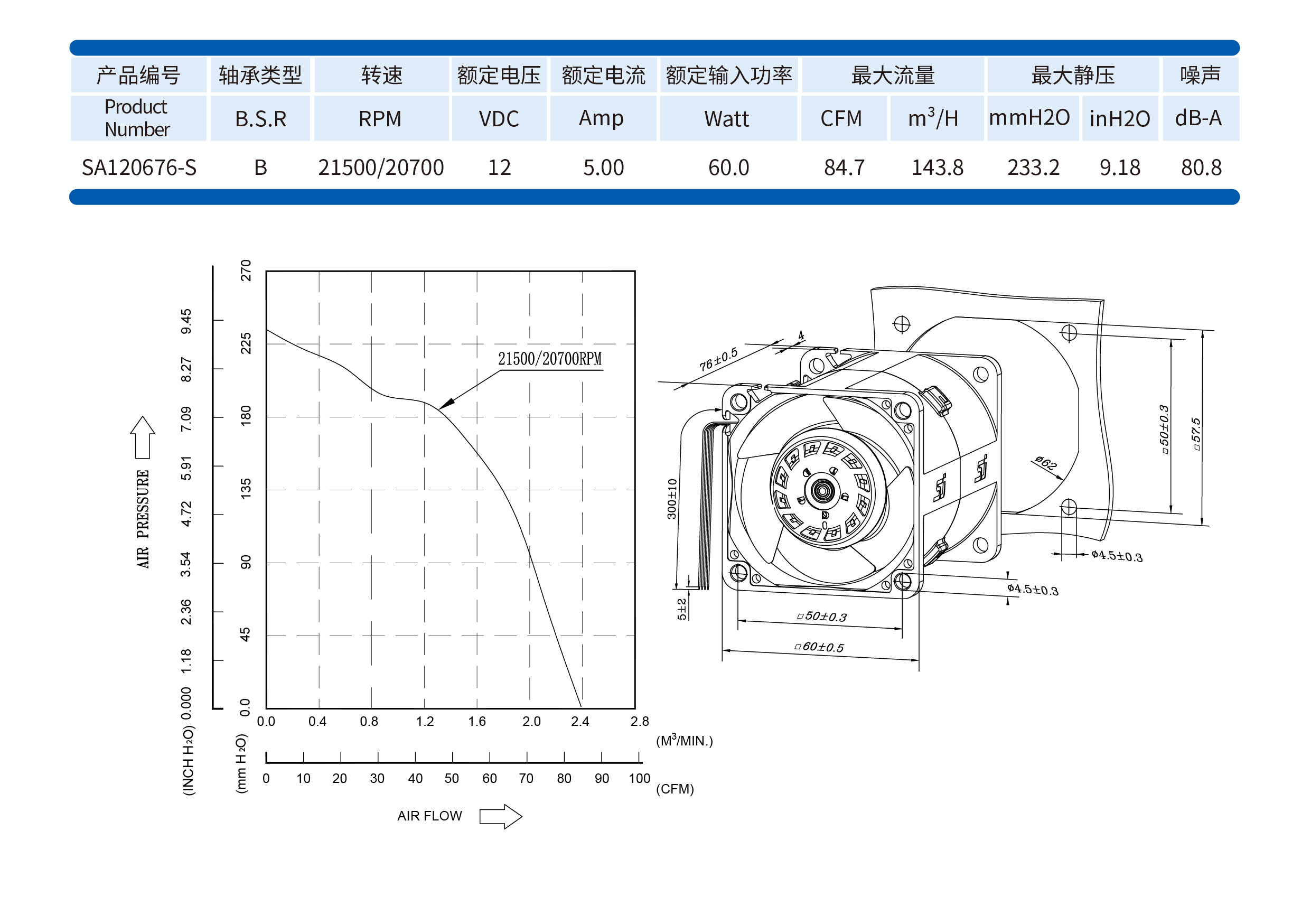 精准24码免费公开